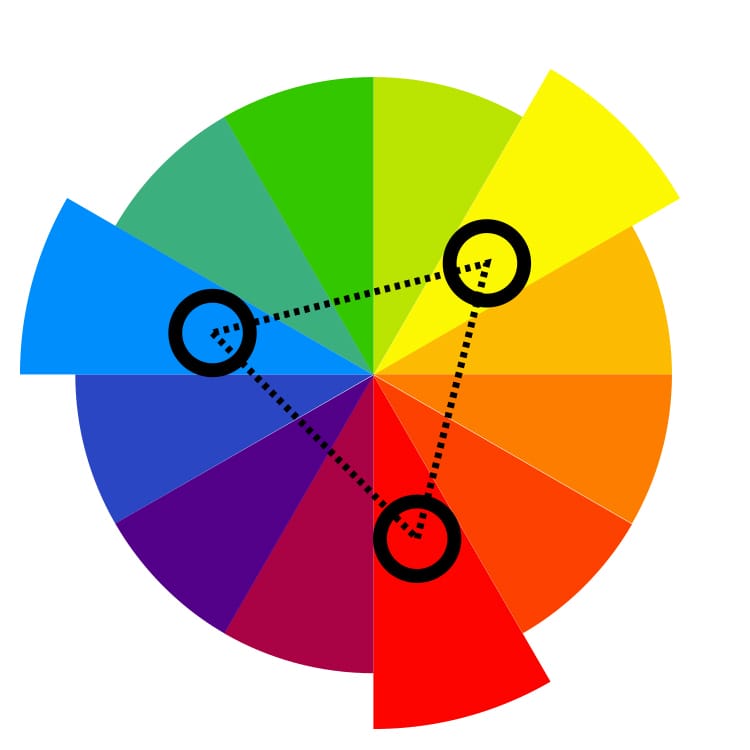 triadic colours